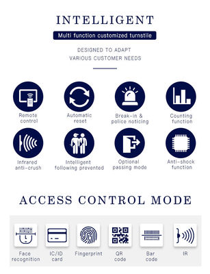90cm Wide Swing Turnstile Gate with Biometric Access Control